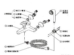 平面盘水龙头厂家解析其怎样拆卸较好