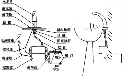 平面盘水龙头厂家 
