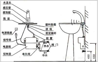 平面盘水龙头厂家